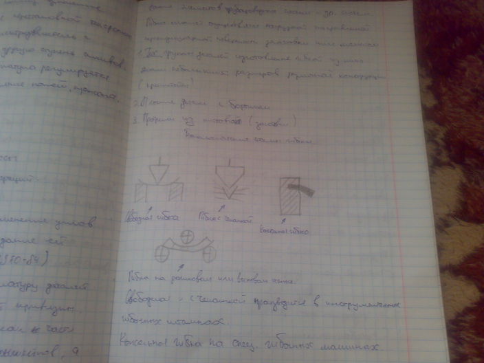 Личные фото