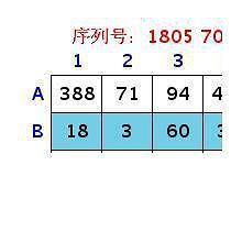 qqqq