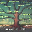 кпмумукму